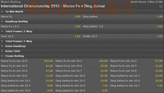 世界杯投注平台赔率变化怎么看更合理完整教学